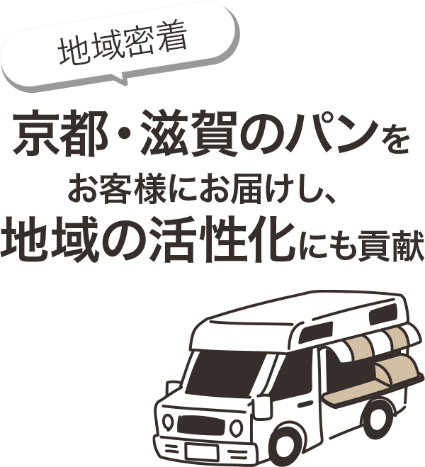 京都・滋賀のパンをお客様にお届けし、地域の活性化にも貢献